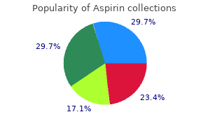 100 pills aspirin proven