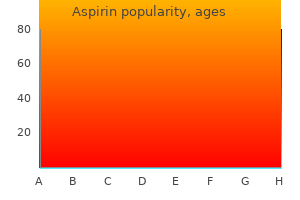 generic aspirin 100 pills mastercard