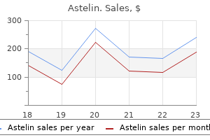 10 ml astelin quality