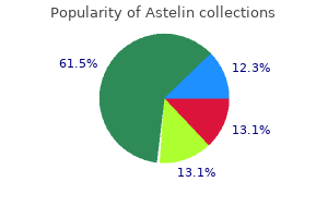 order astelin 10 ml line