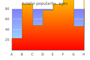 astelin 10 ml free shipping