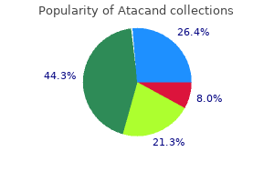 atacand 8 mg order without prescription