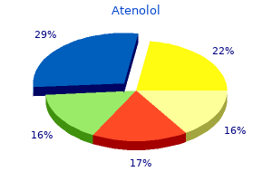 atenolol 50 mg with visa