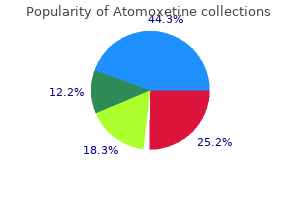 cheap atomoxetine 25 mg