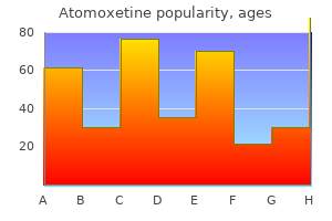 buy discount atomoxetine 18 mg on line