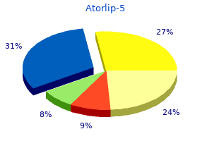 buy 5 mg atorlip-5 visa