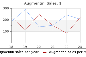 proven augmentin 375 mg