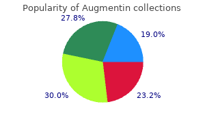 625 mg augmentin order mastercard