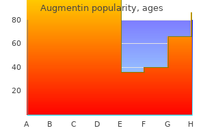 discount 625 mg augmentin