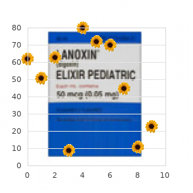 Cleidocranial dysplasia micrognathia absent thumbs