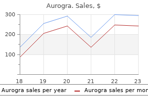 aurogra 100 mg buy