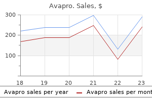 avapro 150 mg buy generic on-line