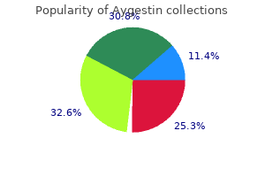 discount 5 mg aygestin overnight delivery