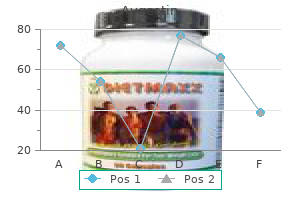 cheap 5 mg aygestin mastercard