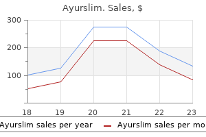 ayurslim 60 caps cheap on-line