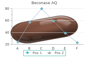 beconase aq 200MDI generic visa