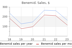 benemid 500 mg cheap amex