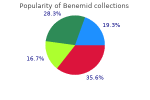 generic 500mg benemid overnight delivery