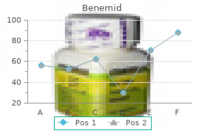 500 mg benemid trusted