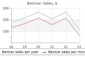 20 mg benicar fast delivery