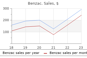 discount benzac 20 gr visa