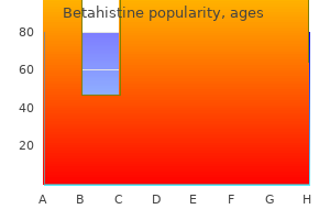 16 mg betahistine buy mastercard