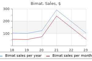 bimat 3 ml discount with mastercard