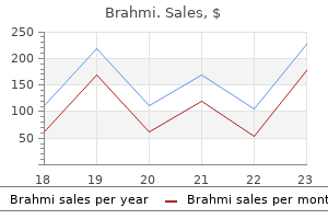 generic brahmi 60 caps line