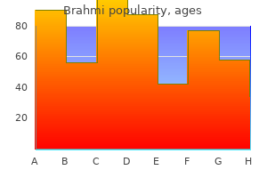 purchase brahmi 60 caps overnight delivery