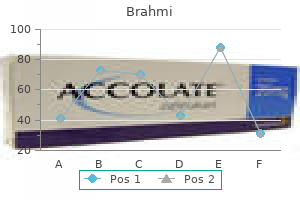 order brahmi 60 caps without prescription