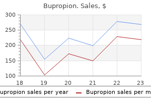 buy bupropion 150 mg overnight delivery