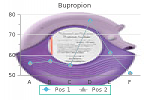 buy 150 mg bupropion mastercard