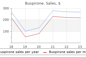 10 mg buspirone visa