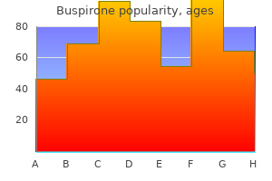 buy buspirone 5 mg