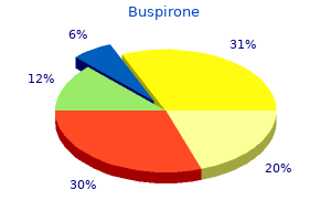 order 5 mg buspirone amex