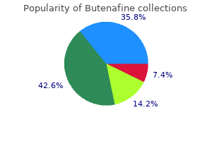 butenafine 15 mg discount otc