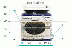 15 mg butenafine buy fast delivery