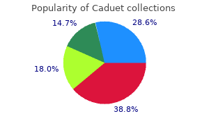 buy discount caduet 5mg online