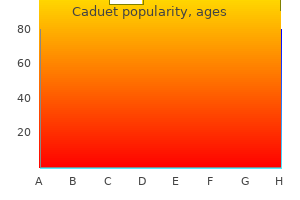 caduet 5 mg effective