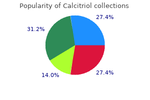 cheap 0.25 mcg calcitriol free shipping