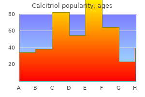 calcitriol 0.25 mcg generic with visa