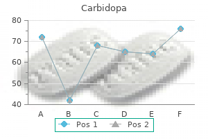 carbidopa 125 mg buy with amex