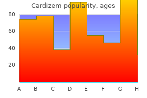 cheap cardizem 120 mg with amex