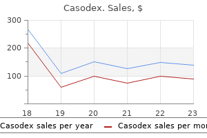 casodex 50 mg lowest price