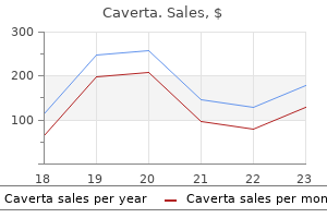 caverta 100 mg