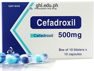 cefadroxil 250 mg purchase on-line