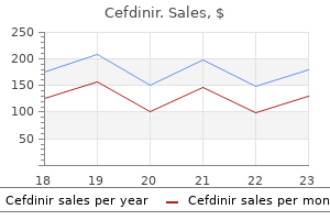 cheap 300 mg cefdinir mastercard