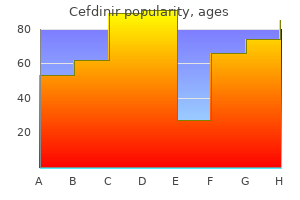 purchase cefdinir 300 mg amex