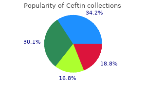 ceftin 500 mg buy low price