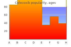 celecoxib 100 mg purchase without a prescription